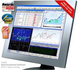 sharescope award winning software used by vince stanzione system simple making money trading makets from beginners looking for a simple trading system for FX